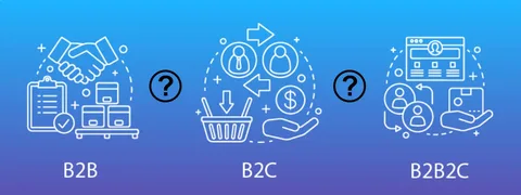 Maximizing Growth: Proven Strategies for B2C Referral Programs